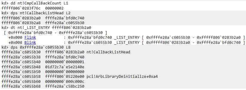 Listing of Cm* callbacks and shellcode found within a seemingly benign code invoked from the pci.sys driver