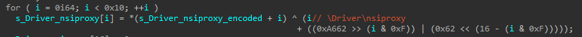 GhostEmperor: From ProxyLogon to kernel mode 17 String decoding logic used to obtain clear-text strings from hardcoded blobs through a set of arithmetic and logic operations