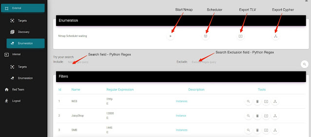 attack surface framework 5 Enumeration