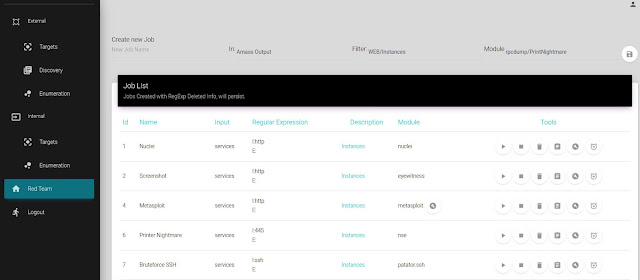 attack surface framework 6 Redteam