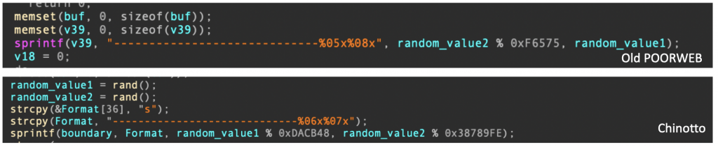 HTTP boundary generation routine