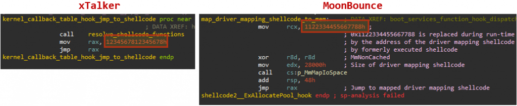 Magic marker values replaced during execution within shellcodes in xTalker's rootkit and MoonBounce