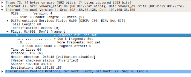 iptable evil 4 reserved unset 741624