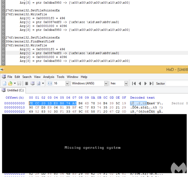 Cyber lures and threats in the context of the war in Ukraine 3 overwritten disk 600x564 1
