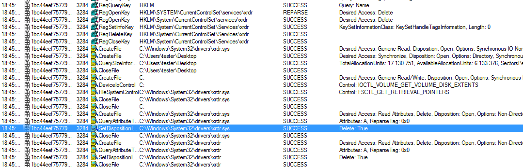 HermeticWiper: A detailed analysis of the destructive malware that targeted Ukraine 2 Example of actions performed by HermeticWiper, seen in ProcessMonitor