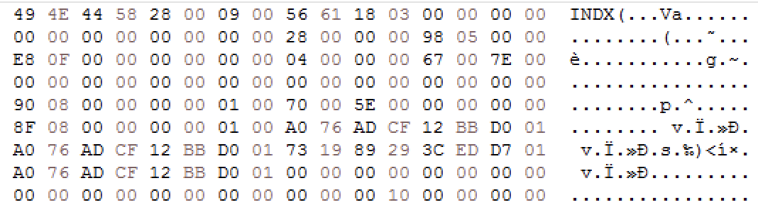 HermeticWiper: A detailed analysis of the destructive malware that targeted Ukraine 59 Example of an index block found in a raw disk image file