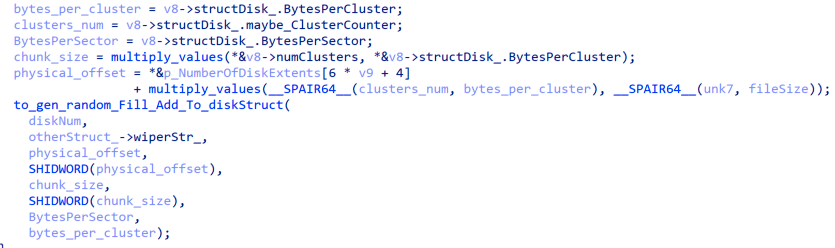 HermeticWiper: A detailed analysis of the destructive malware that targeted Ukraine 61 image 14