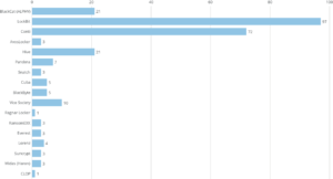 9b647ca3-5f5a-47fb-bfb9-9c1629bd2b1b