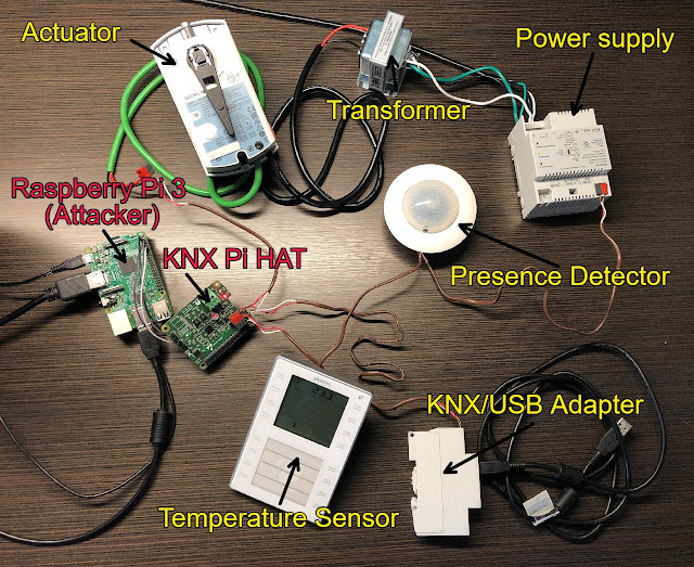 KNX Bus Dump 6 Local KNX Setup