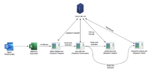 Screenshot-2022-03-31-at-10.23.05-PM