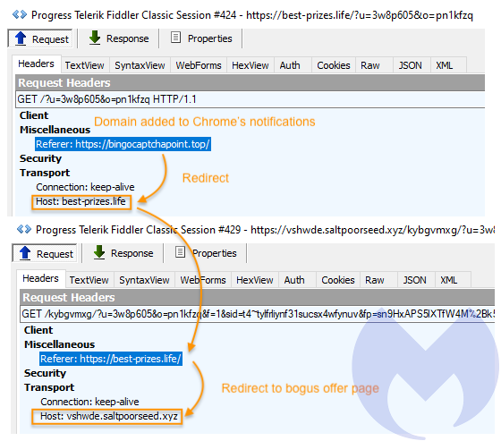 Malvertising seen through Fiddler