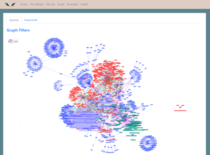 Grafiki - Threat Hunting Tool About Sysmon And Graphs 19 Grafiki_7_example1