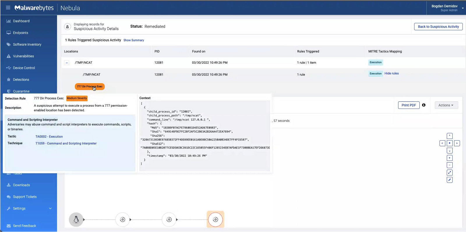 Introducing EDR for Linux: Remediating and isolating threats on Linux servers 4 Screen Shot 2022 06 02 at 10.52.25 AM