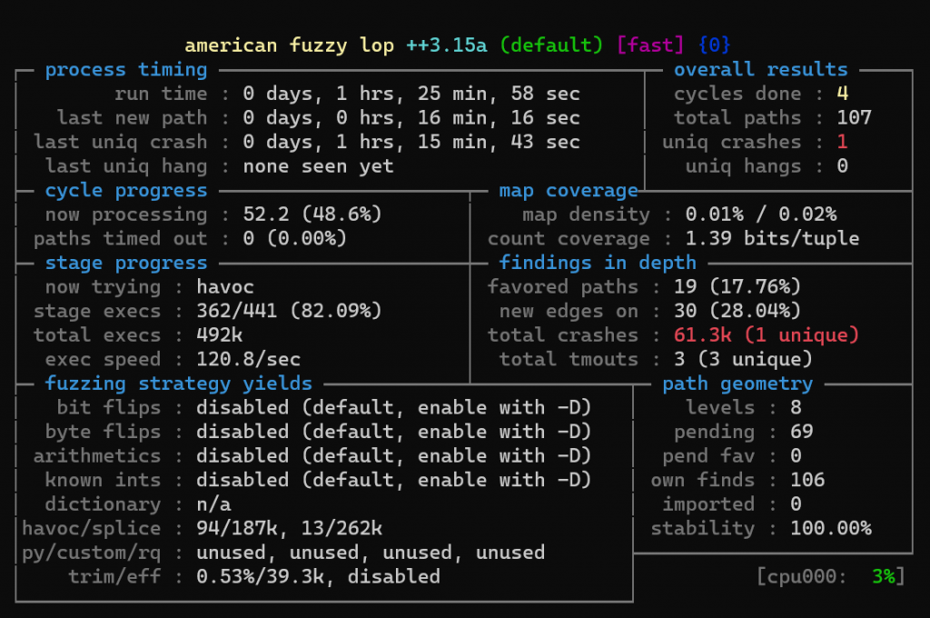 Dynamic analysis of firmware components in IoT devices 3 IoT firmware research 02 1024x680 1