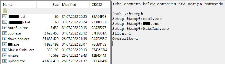 Self-spreading stealer attacks gamers via YouTube 3 Contents of the self-extracting archive