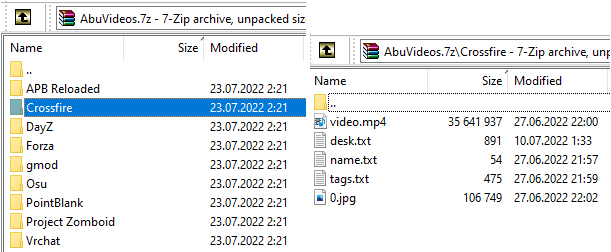 Contents of the 7-Zip archive