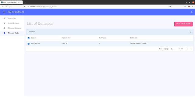 NGWAF 6 ngwaf admin retrain model