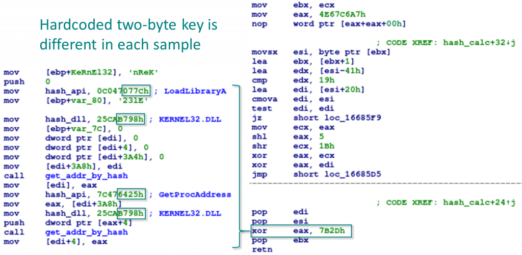 Changed hash calculation algorithm and additional two-byte XOR key in v0.5.9