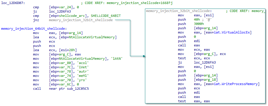Memory injection of the 64-bit shellcode was supported in v0.6.2
