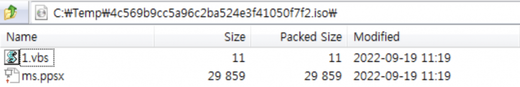 BlueNoroff introduces new methods bypassing MoTW 4 Embedded files of ISO image