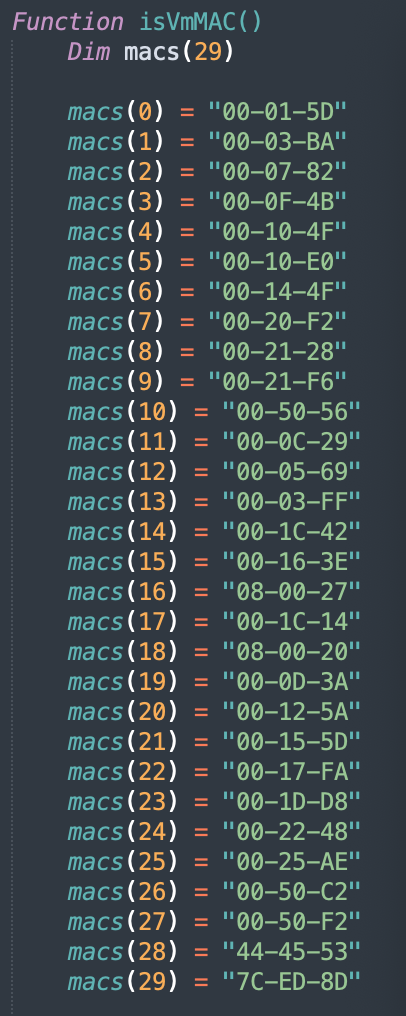 DeathStalker targets legal entities with new Janicab variant 12 Janicab 2021 virtual MAC address listing