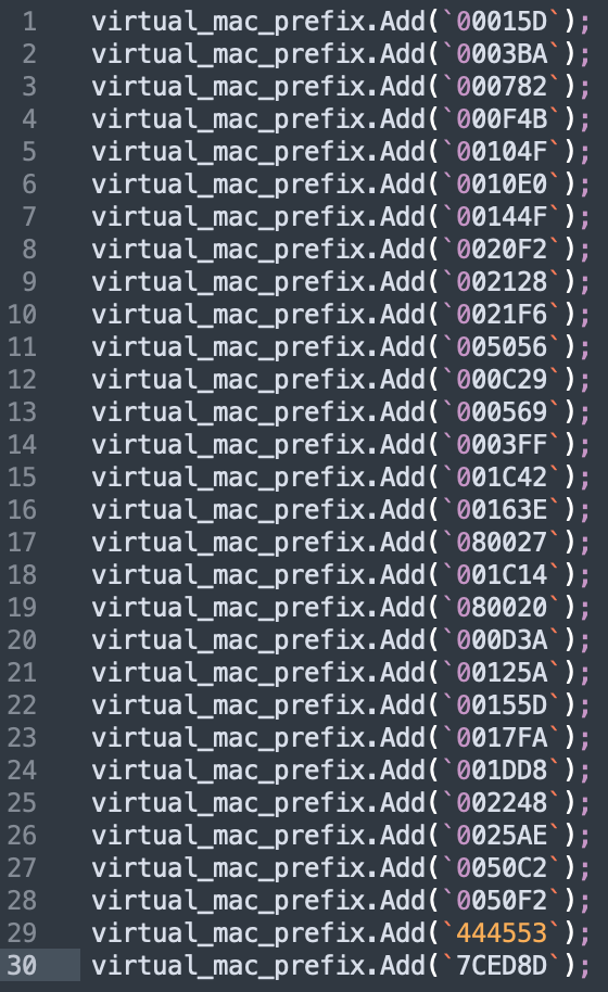 Powersing virtual MAC address listing