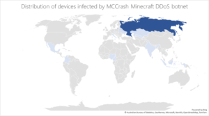 Microsoft announced that a botnet dubbed MCCrash is launching distributed denial-of-service (DDoS) attacks against private Minecraft servers. 15 image-27