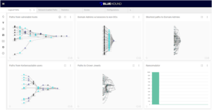 BlueHound - Tool That Helps Blue Teams Pinpoint The Security Issues That Actually Matter 21 0a6d5f23e2d69c5e1cf244dc0e4f17cd3fdef1c791000dc34cbc4ad95383e9e6