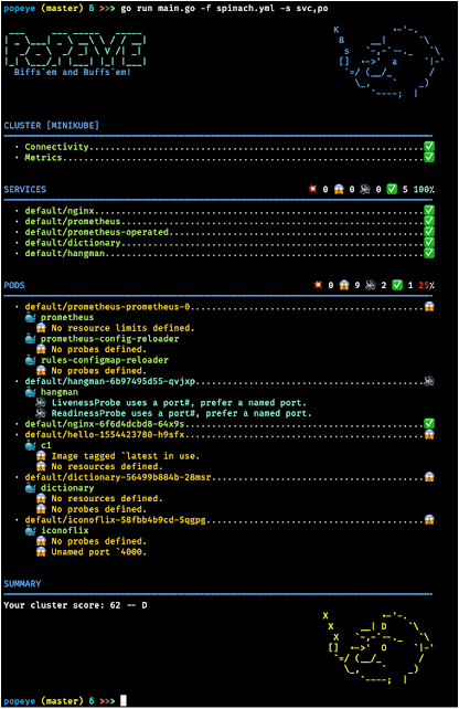 Popeye - A Kubernetes Cluster Resource Sanitizer 2 91b997072a4f09dae4f88646b3131590b503572ea4e1cf6273742a80bdb7a52b