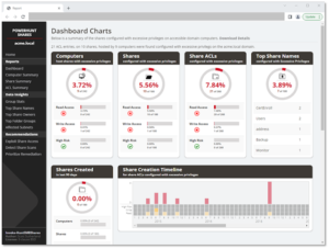 PowerHuntShares - Audit Script Designed In Inventory, Analyze, And Report Excessive Privileges Configured On Active Directory Domains 4 c2f941e109d3f913b12d82efdcf116fea5d147fff783caba368c7d51f68e8e56