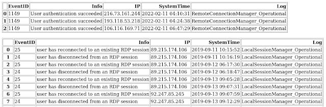 ec57fc02884f74e45b5d30ba92fd23cf7618f8735cd8183aab7cf3b3faa9b998