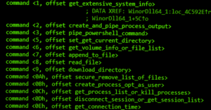 Lazarus Group Likely Using New WinorDLL64 Backdoor to Exfiltrate Sensitive Data 6 hacking-malware