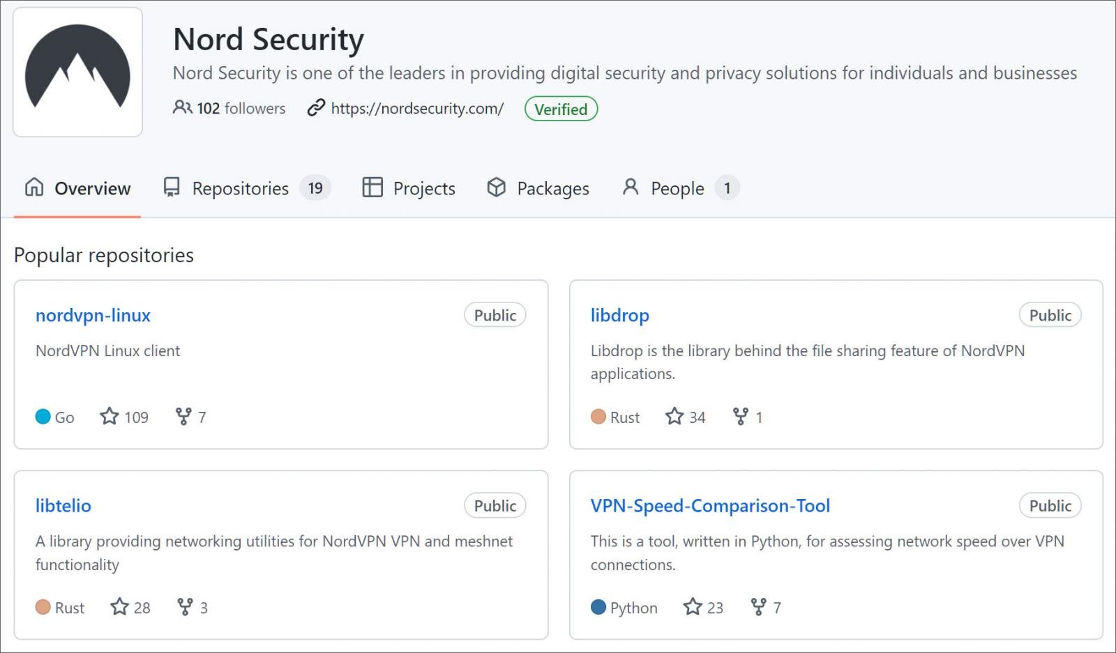 NordSecurity's GitHub page