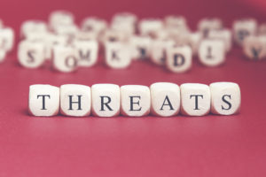 Threats,Word,Written,On,Wood,Cube,With,Red,Background