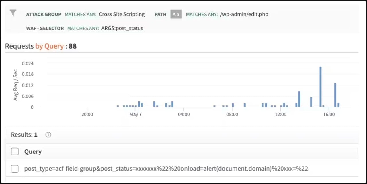 Exploitation attempts from a single threat actor