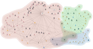 New Report Uncovers 3 Distinct Clusters of China-Nexus Attacks on Southeast Asian Government 24 hacker-2