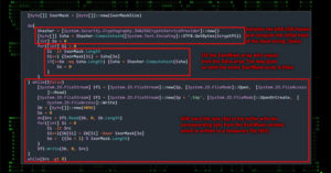 Ukrainian Military Targeted in Phishing Campaign Leveraging Drone Manuals 22 powershell-1