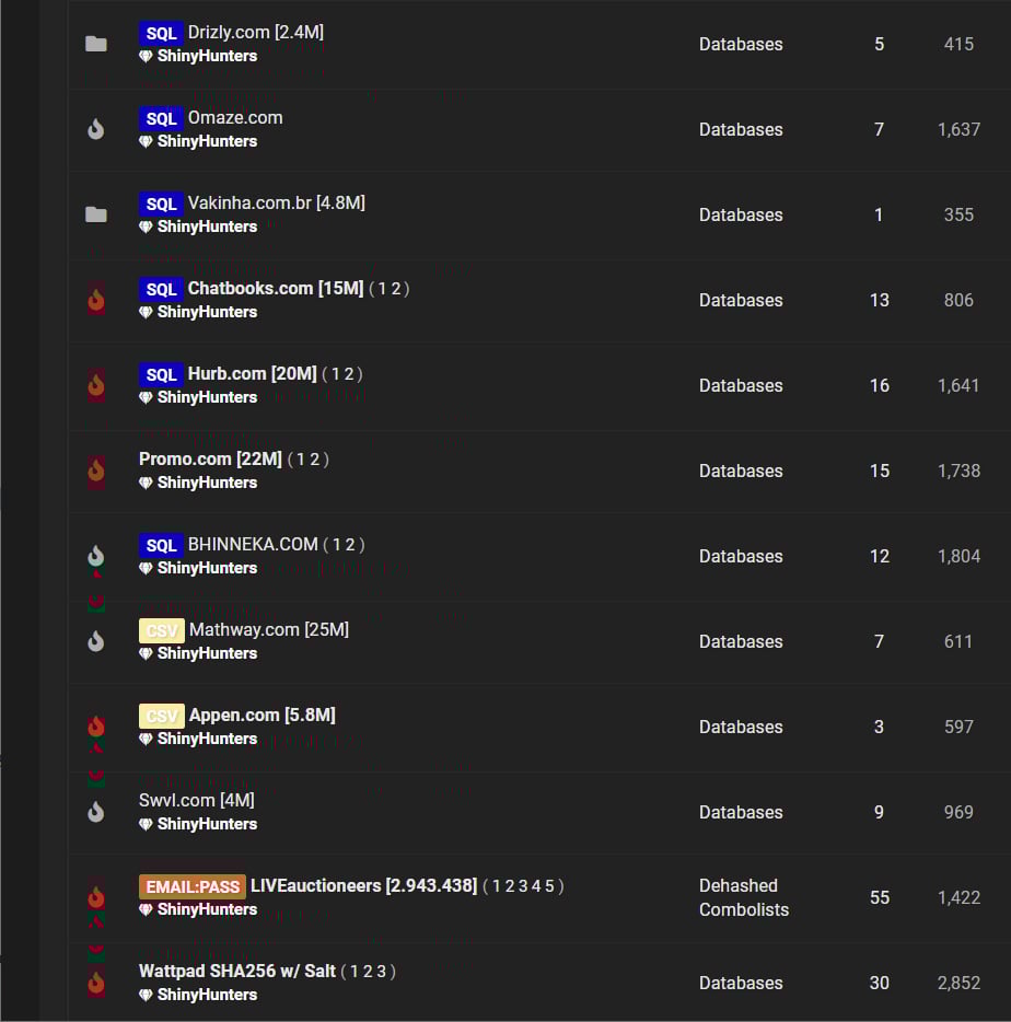 ShinyHunters member pleads guilty to $6 million in data theft damages 2 ShinyHunters leaking or selling stolen data on RaidForums