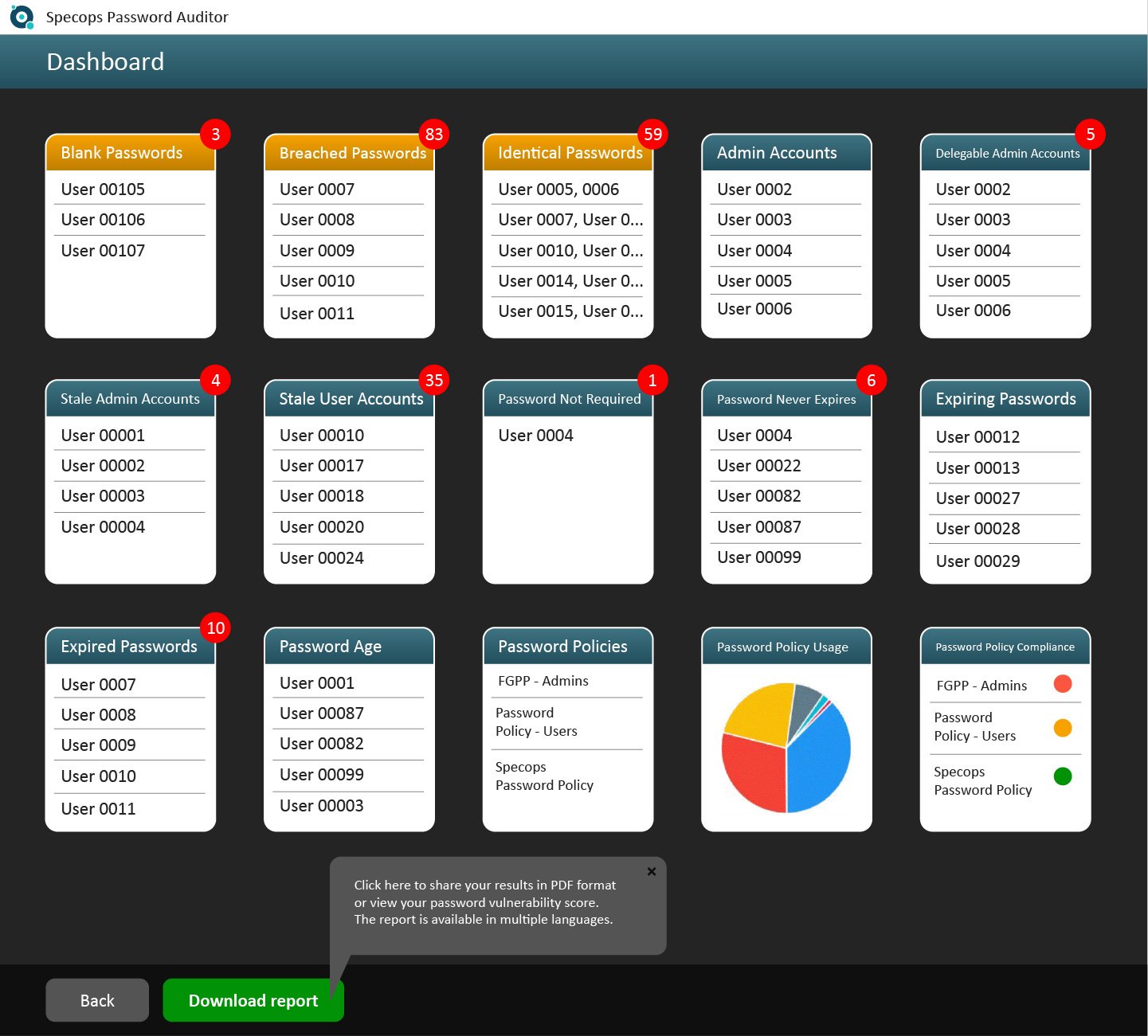 Specops Password Auditor Report