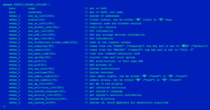 Sophisticated Phishing Campaign Targeting Chinese Users with ValleyRAT and Gh0st RAT 10 trojan