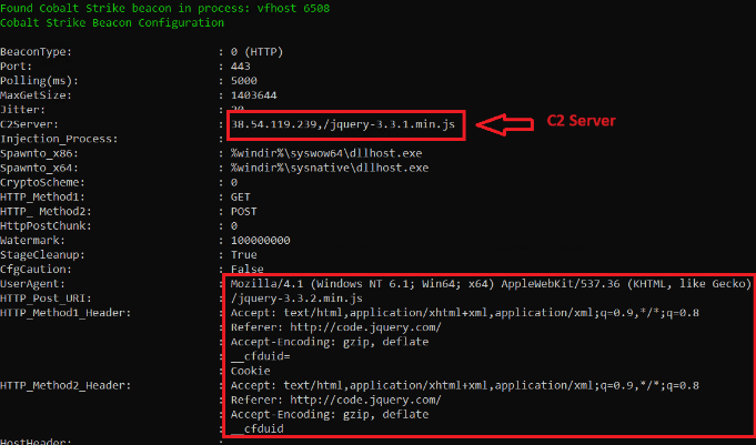 China-linked cyberspies backdoor semiconductor firms with Cobalt Strike 3 C2 config retrieved from decoded Cobalt Strike