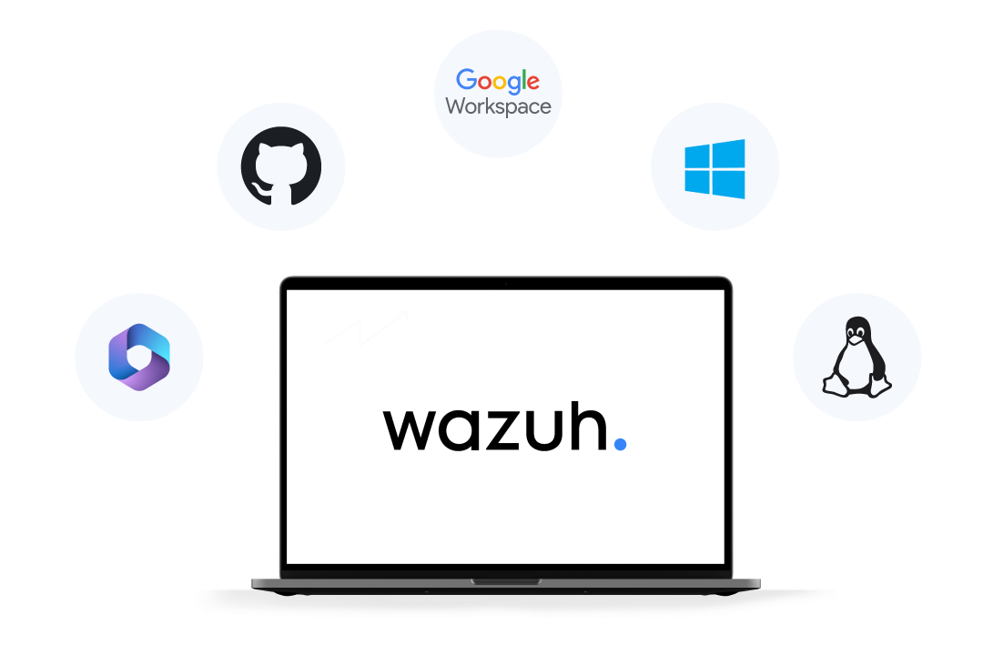 Wazuh compatibility