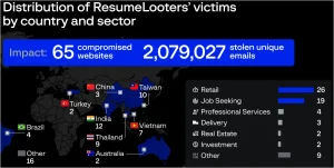 c67c17eda872fdd403458b4c4ceef23a0c0ff84067fc9436bd3fe238e8fd1057