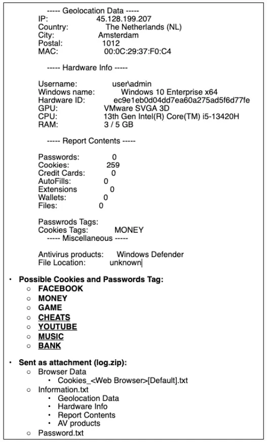 Stolen data report