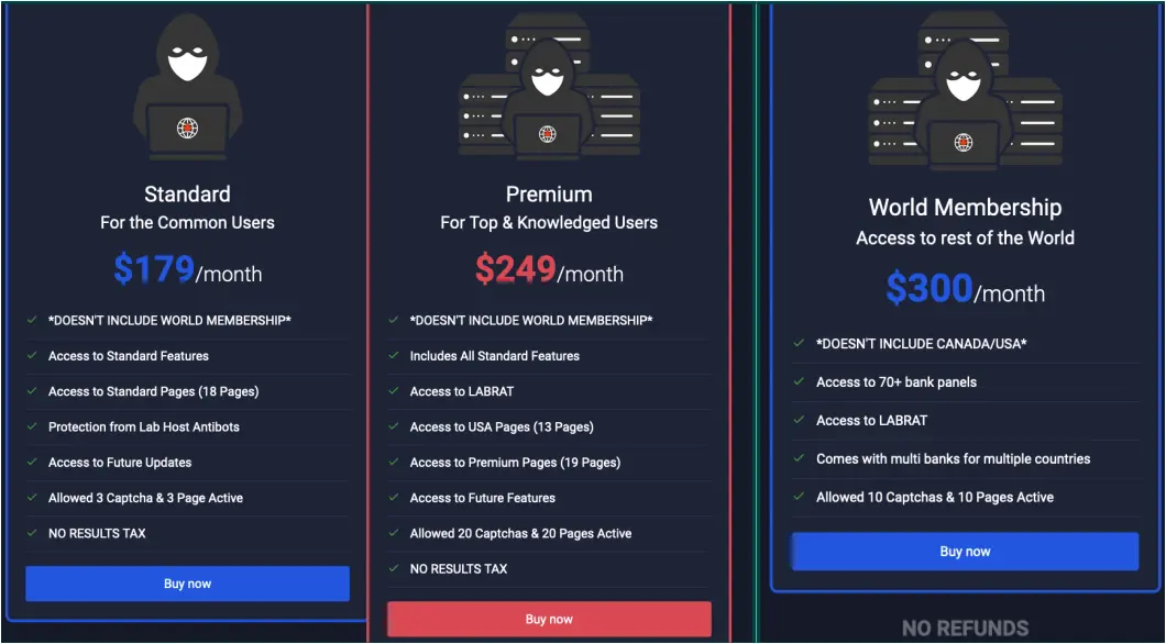 Membership tiers