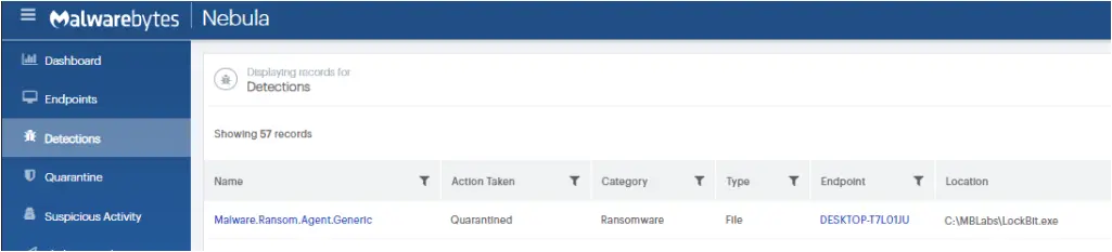 Ransomware Review March 2024 6 ransomware 1