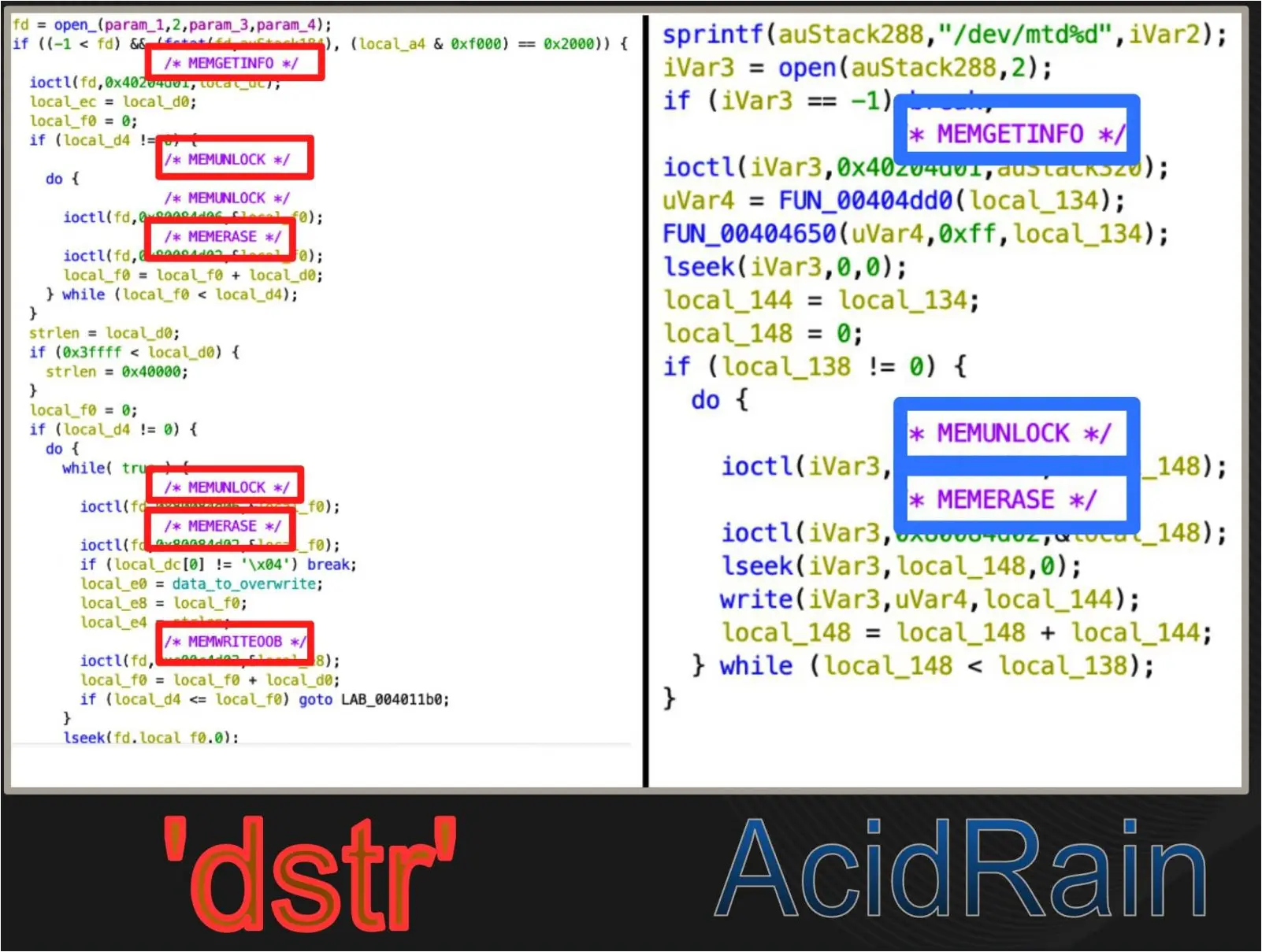 Code comparison showing functional similarities