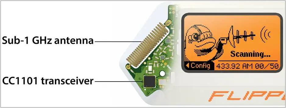 Internal components