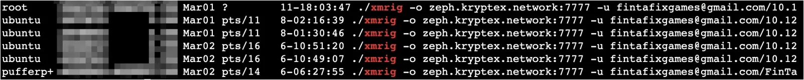 Multiple XMRig miners running on a compromised device